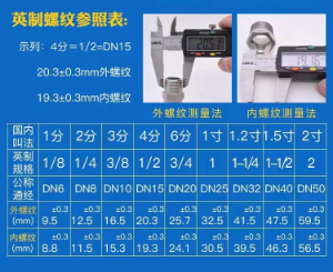 管道通径规格表